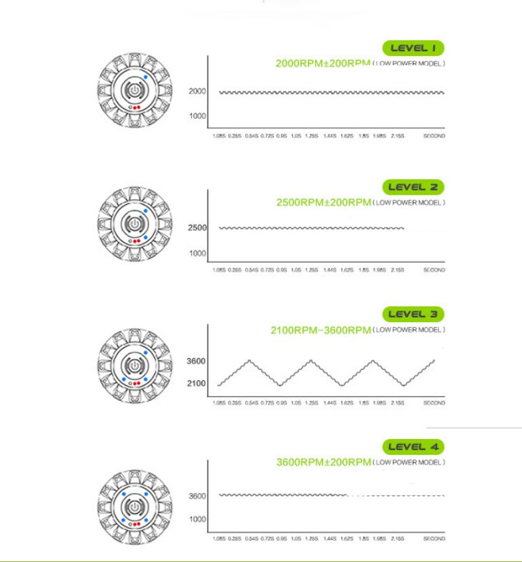 Yoga Electric Massage Handball